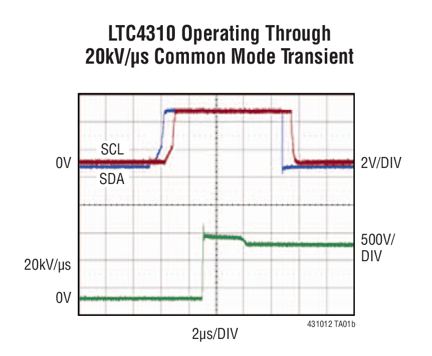 LTC4310-2Ӧͼ